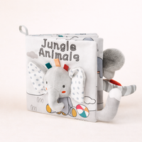 Jungle Animals